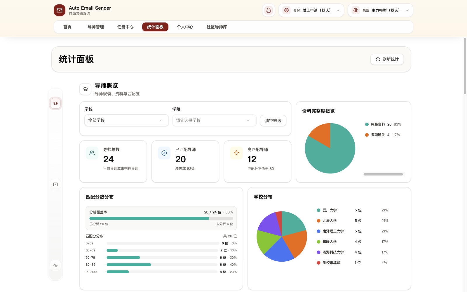 导师规模、资料完整度与匹配分布